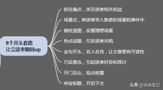 全面攻略：掌握变脸文案技巧，解决所有相关创作难题