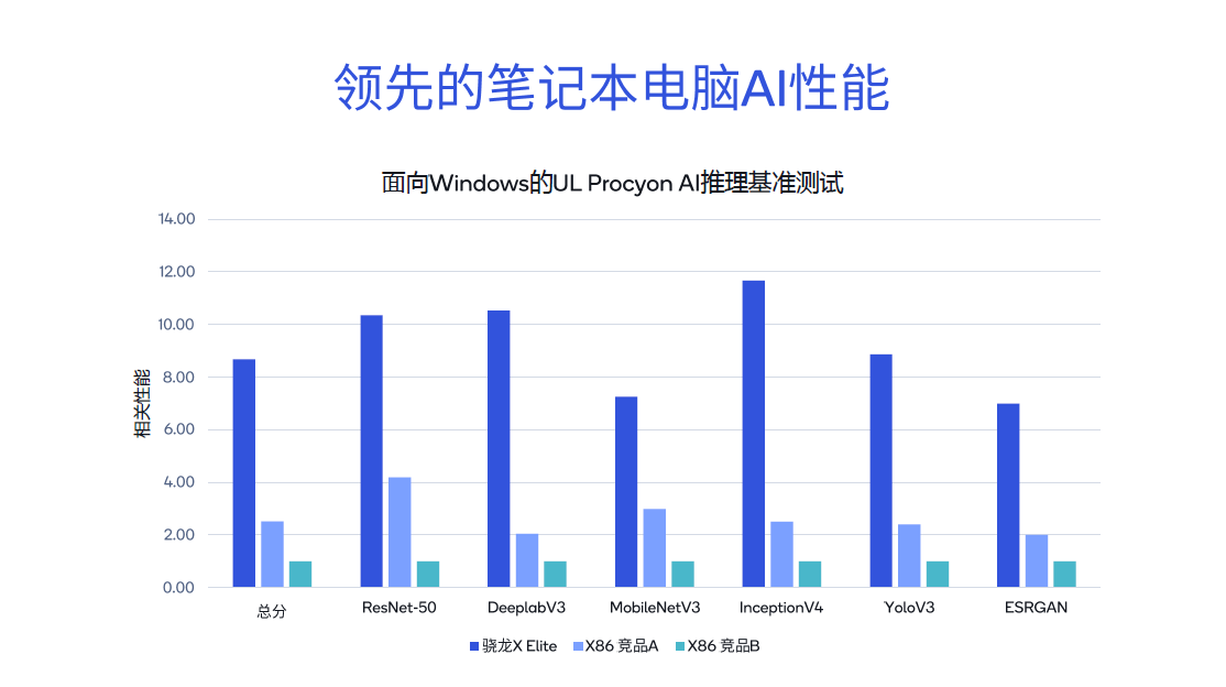 AI关键词生成与写作攻略：全方位解决内容创作与搜索引擎优化相关问题