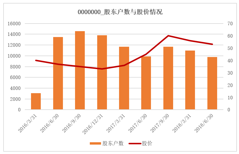 ai产业股票规模分析报告：全面解读市场趋势与投资潜力总结