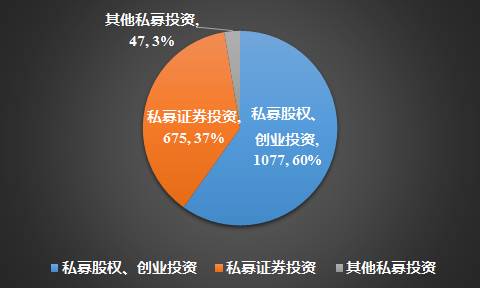 ai产业股票规模分析报告：全面解读市场趋势与投资潜力总结