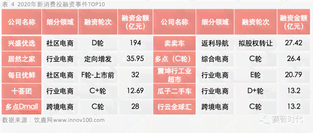 ai产业股票规模分析报告