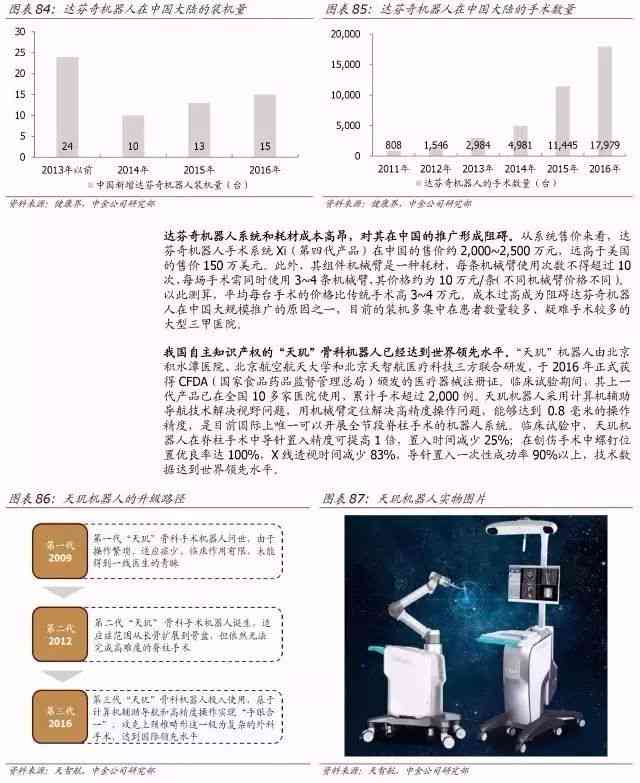 基金公司如何撰写人工智能研究报告范文：一份详细撰写指南