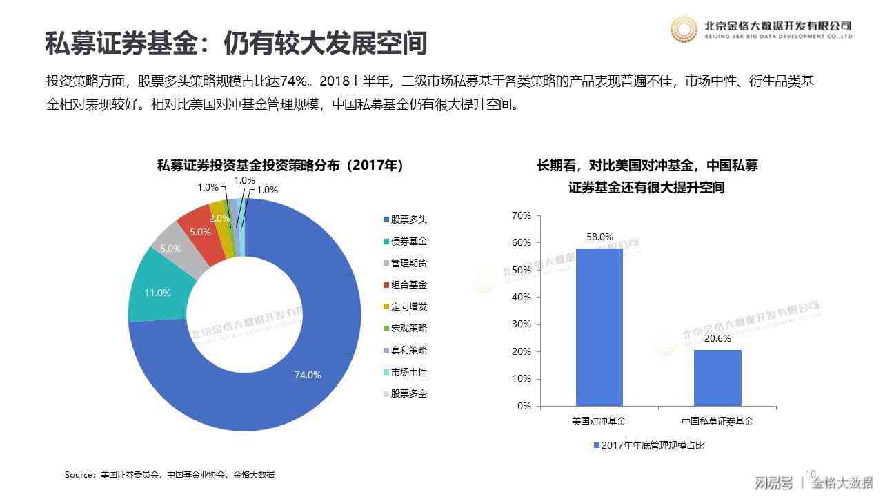 全面解析：基金公司AI研究报告精华版及投资策略指南