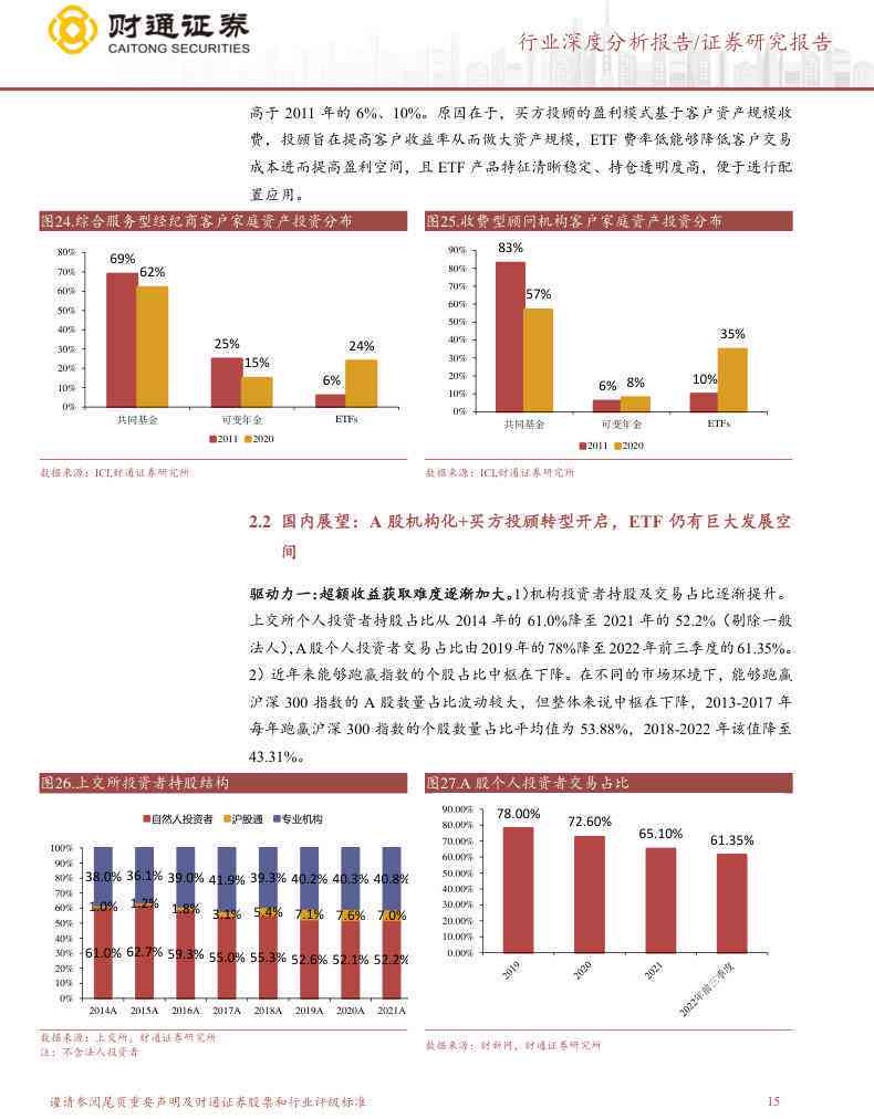 基金公司的研究报告：撰写指南、范文模板及行业投研报告示例