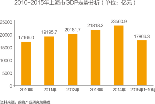 公募基金公司行业投资分析报告——深度研究文库版