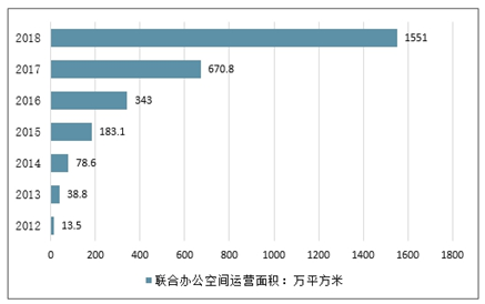 全面解析：基金公司行业研究报告及投资策略深度分析