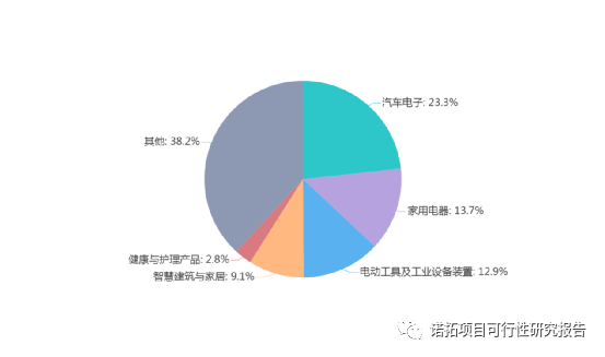 全面解析：基金公司行业研究报告及投资策略深度分析