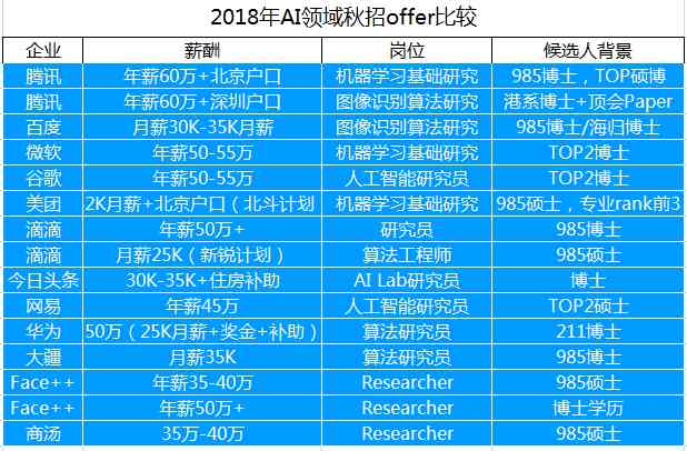 AI辅助下大学生作业高效完成指南：全面攻略与实用技巧解析