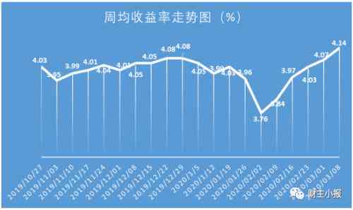 喜马拉雅创作中心赚钱攻略：全方位解析收益途径与实战技巧