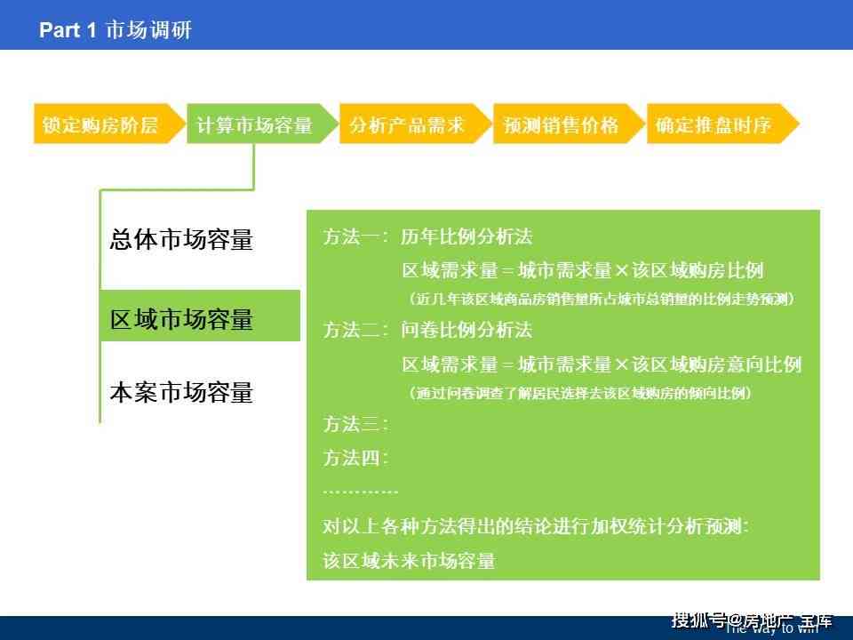 深度解析：软文写作的全方位特点与实战技巧指南