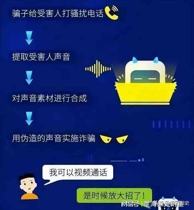 AI科技创意文案攻略：全方位解答用户搜索的AI应用、技巧与趋势问题