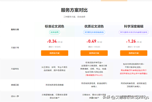 英文文章润色服务及详细收费标准：涵各类写作需求与价格对比指南