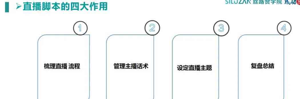 直播脚本撰写攻略：全方位解决直播策划、内容创作与互动技巧问题