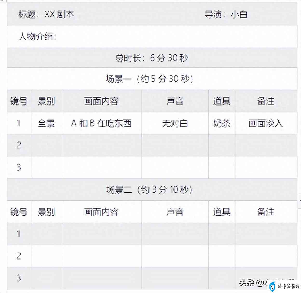 如何撰写内容直播脚本攻略