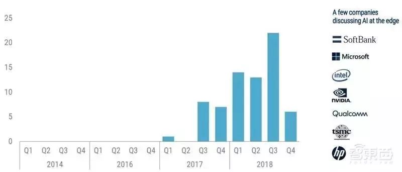 全方位解析：AI无人咖啡机市场趋势、应用场景与用户指南