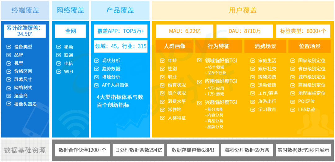 全方位母亲节促销与活动策划方案：涵节日营销策略与用户互动指南