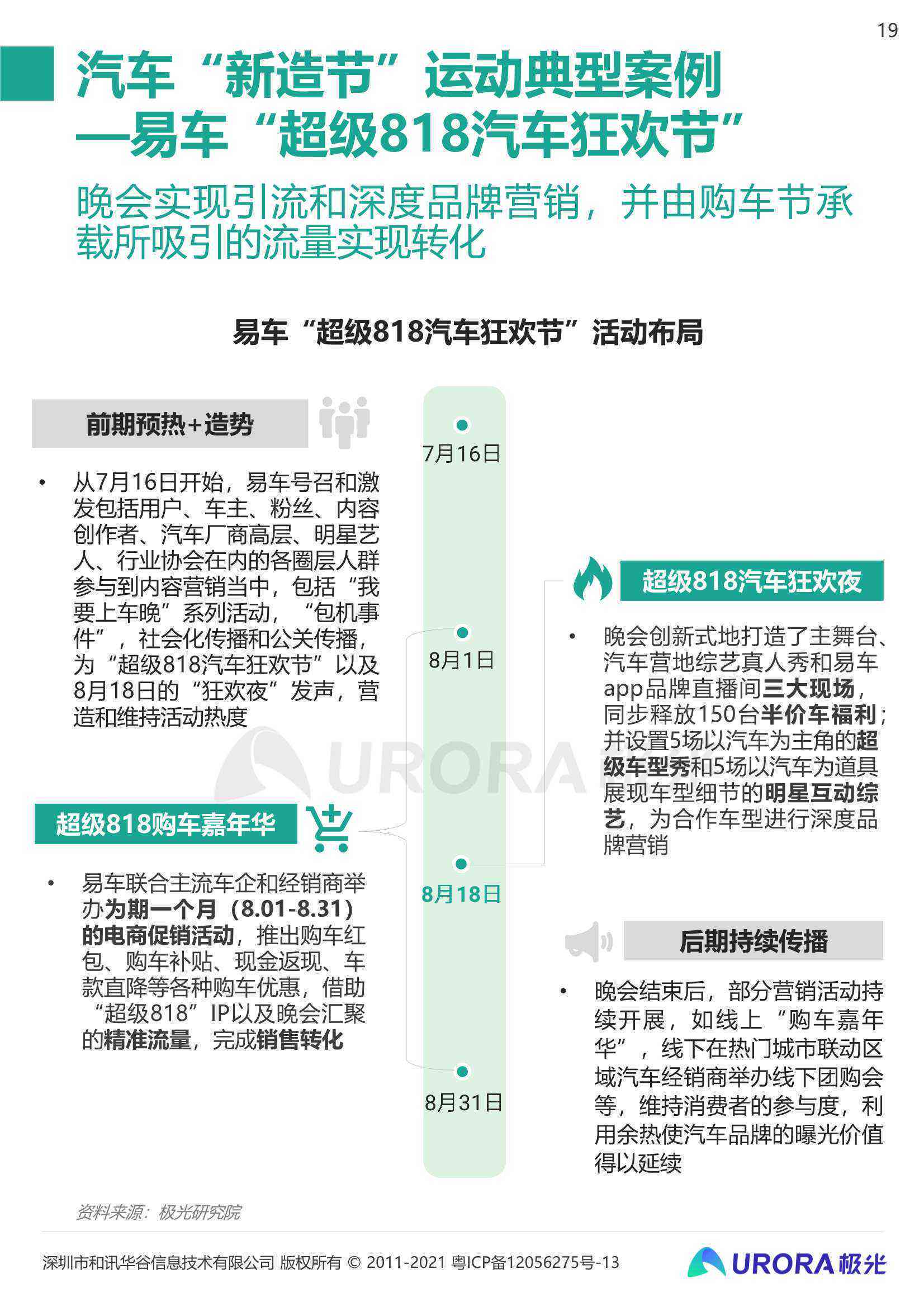 全方位母亲节促销与活动策划方案：涵节日营销策略与用户互动指南