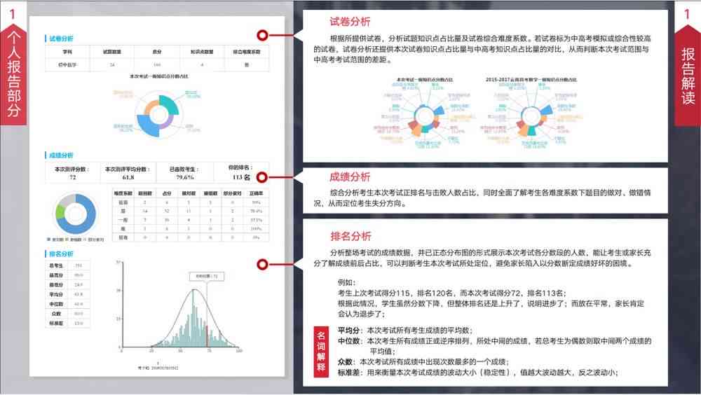 ai学情分析方案和报告