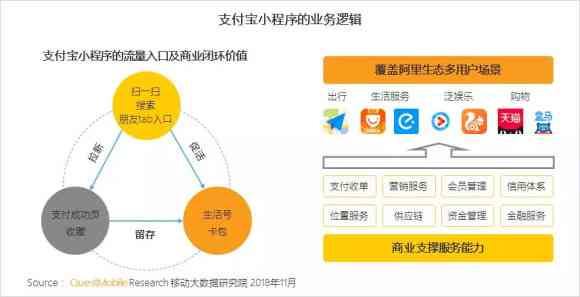 全面解析：AI创作技巧与材料内容整合，覆用户搜索相关问题指南