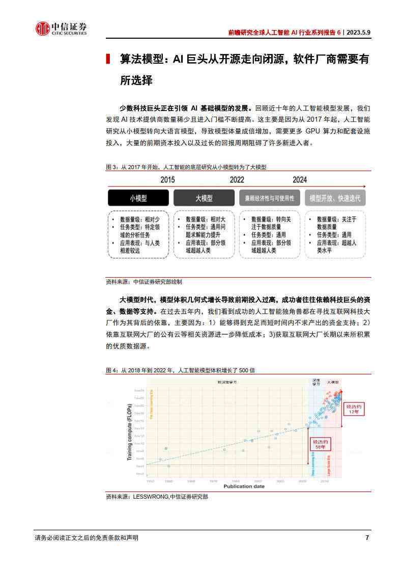 AI运程报告解读