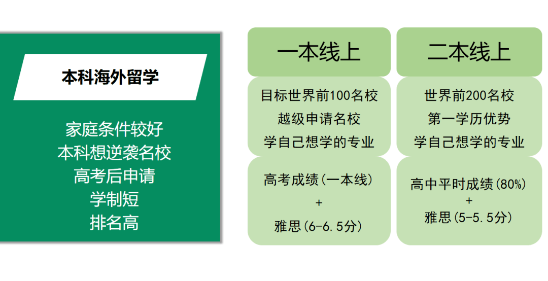 一站式免费写作平台：在线写作、资源共享与技巧指导