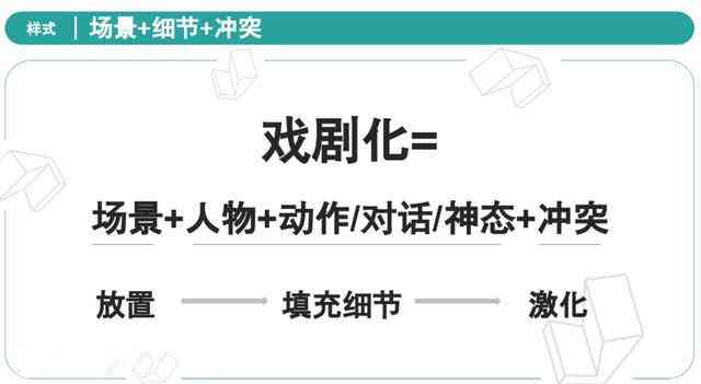 如何用五个技巧教会你用AI写作：文案训练风格的方法与创作技巧