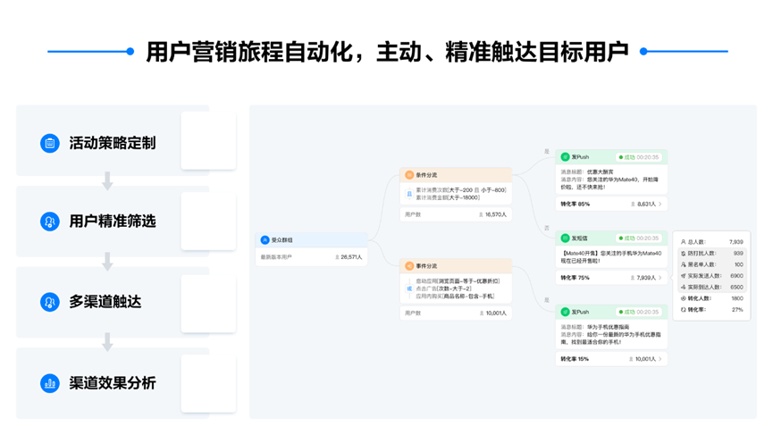 最新智能写作助手：网人都在用的免费与付费写作工具箱资讯大揭秘