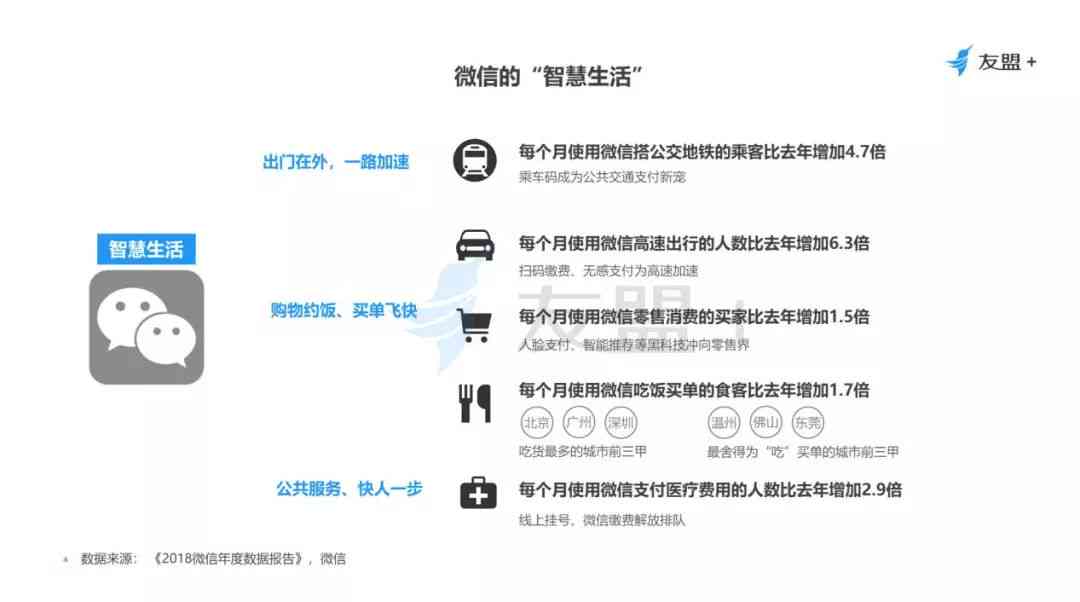 全面攻略：如何巧妙地在文案中@朋友，涵各种社交场景与应用技巧