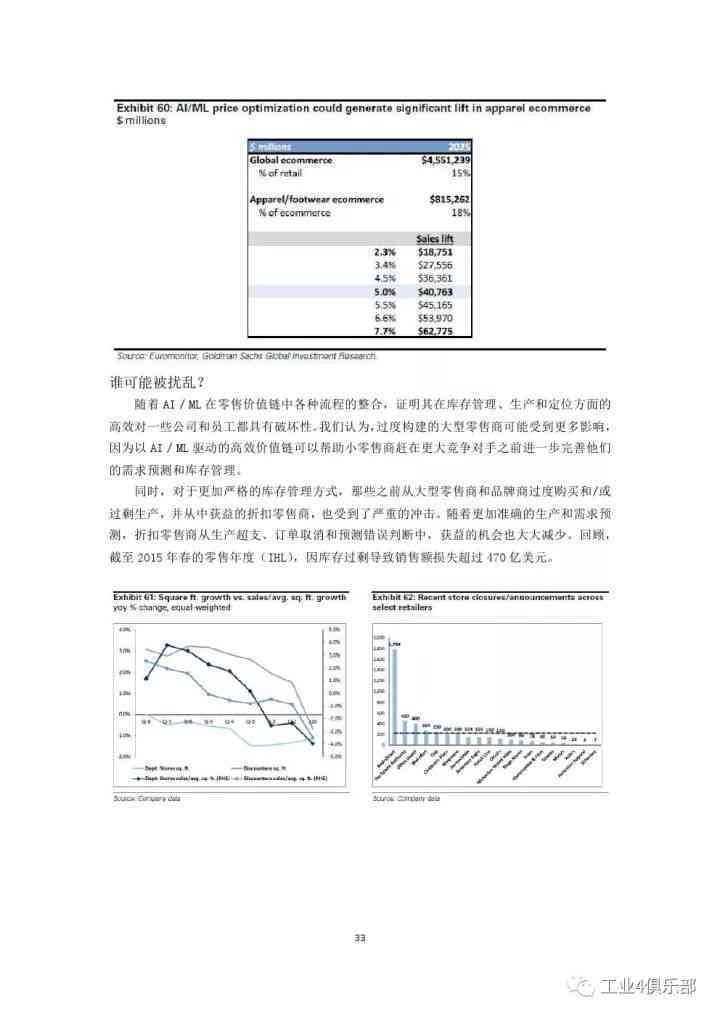 人工智能医疗行业背景与调研报告：怎么撰写一份全面的调查分析与研究文库