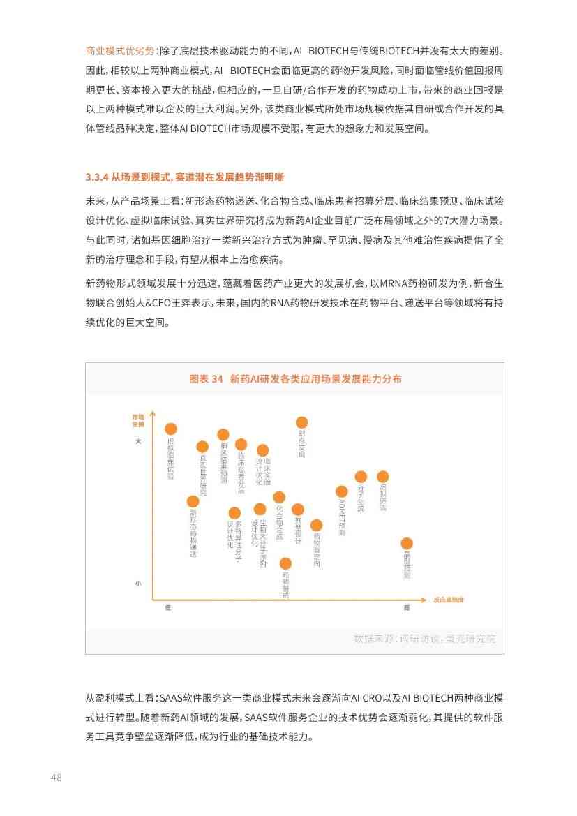 医疗AI行业背景调查报告总结：行业背景分析、调查范文与反思总结