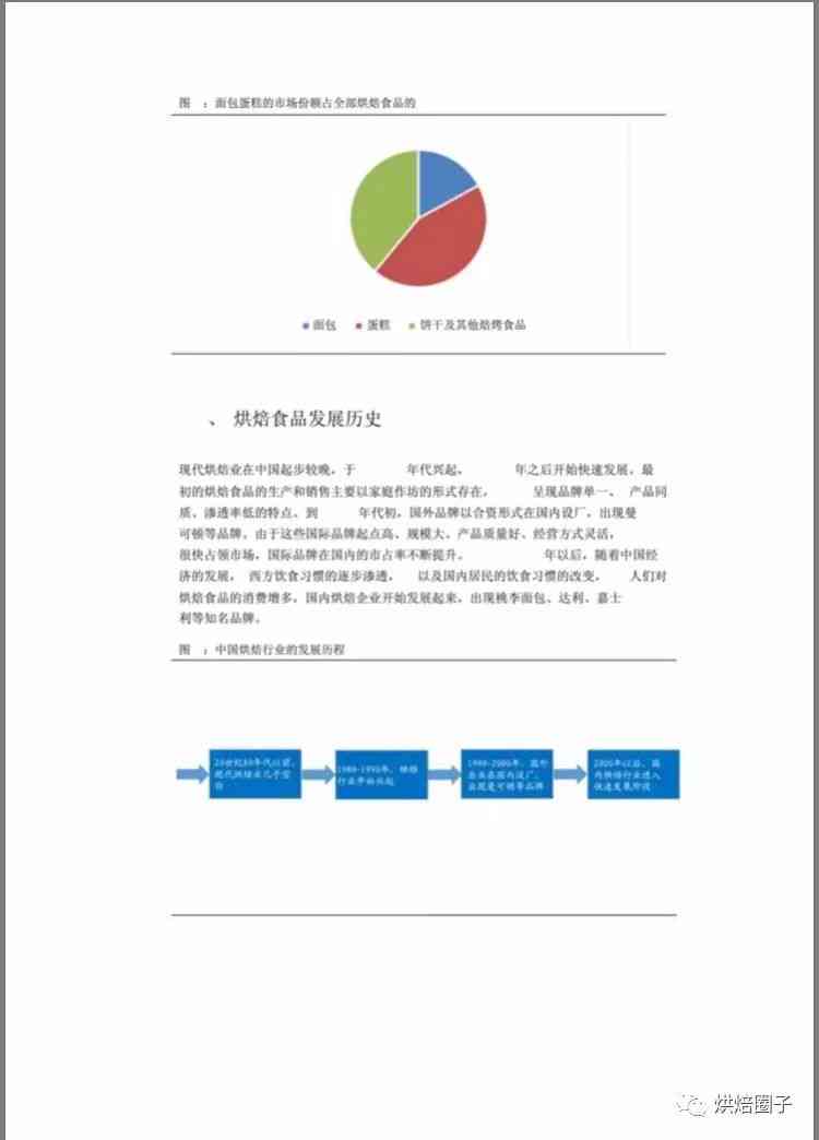 医疗行业调研报告：撰写指南、模板总结与市场调研分析