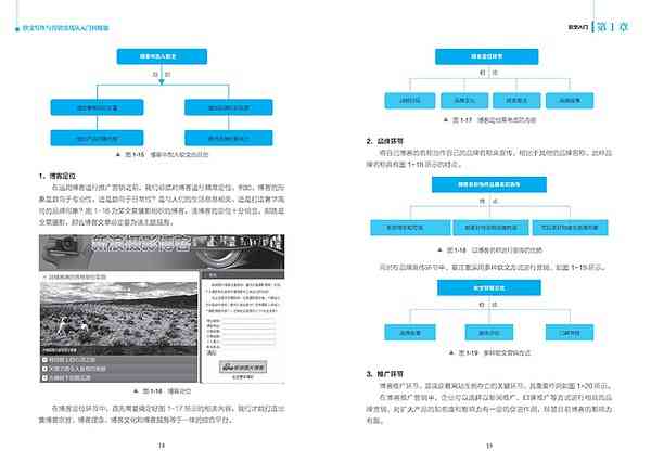 全方位攻略：内容创作技巧与实践指南，涵热门问题与解决方案