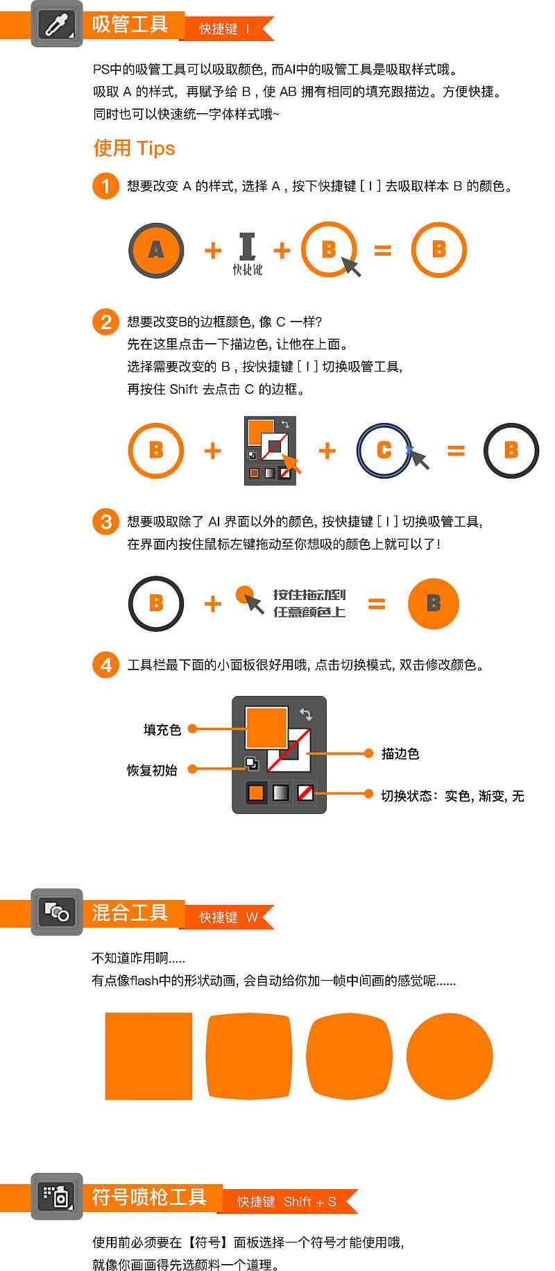 全方位攻略：内容创作技巧与实践指南，涵热门问题与解决方案