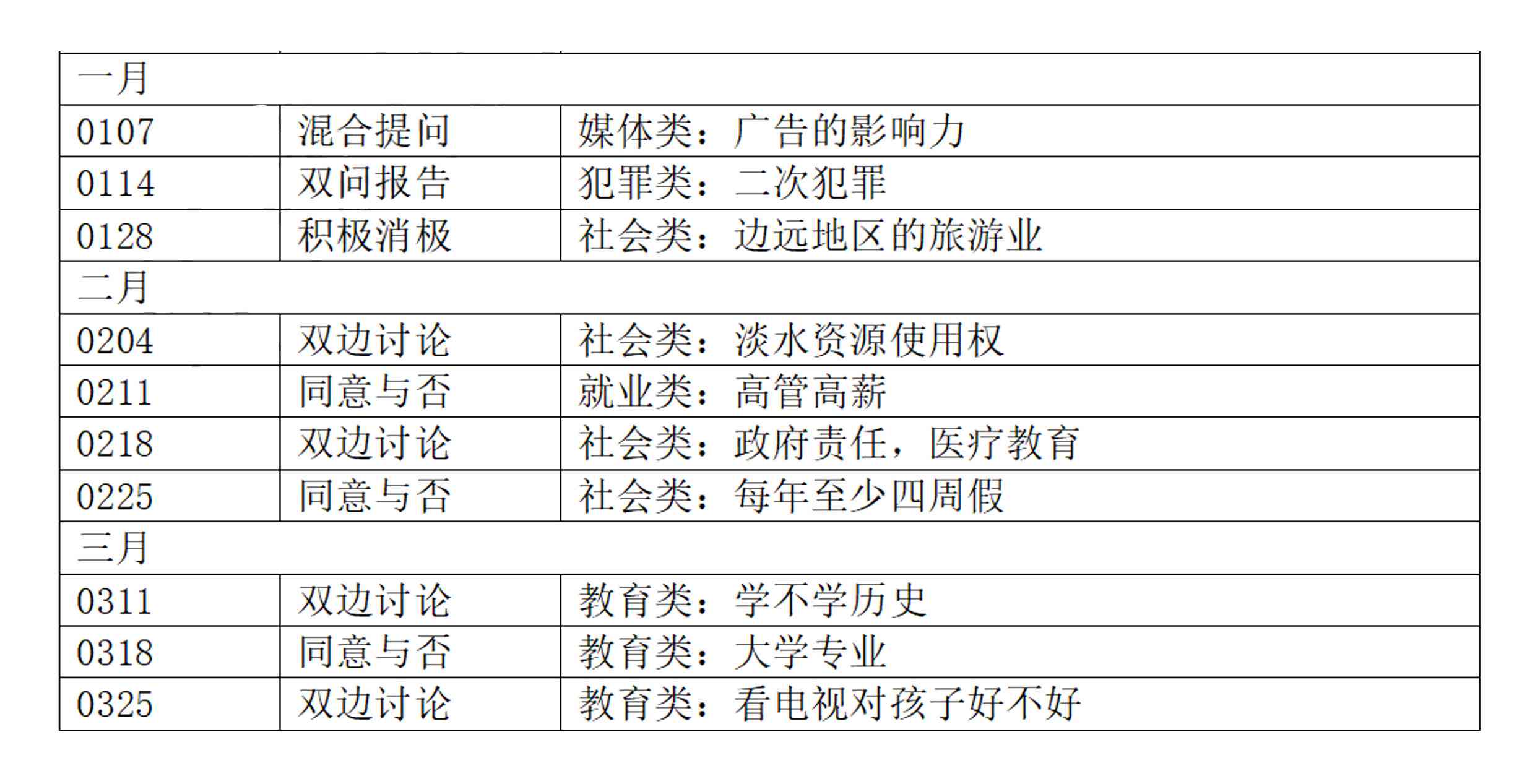 全面评测：2023年度AI智能写作软件推荐与对比指南