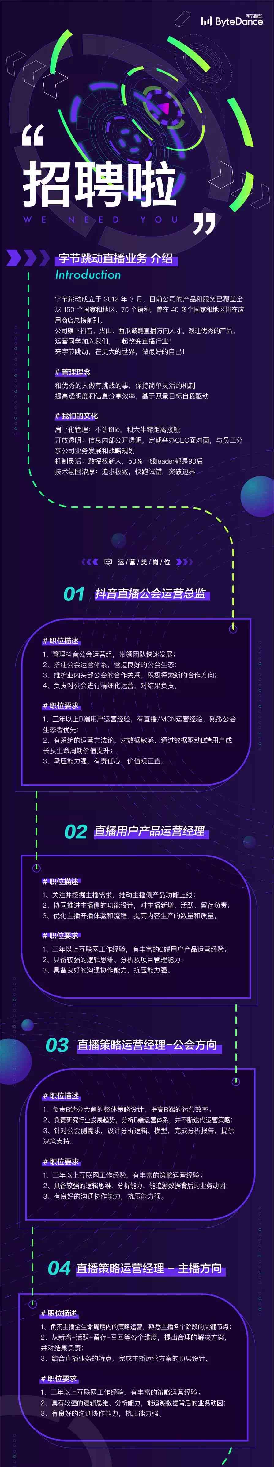 字节跳动全球创作与交流平台招聘：产品岗位及公司简介汇总招聘信息