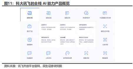 字节跳动AI Lab实生工程师职位热招中：加入跳动，开启你的职业之旅！