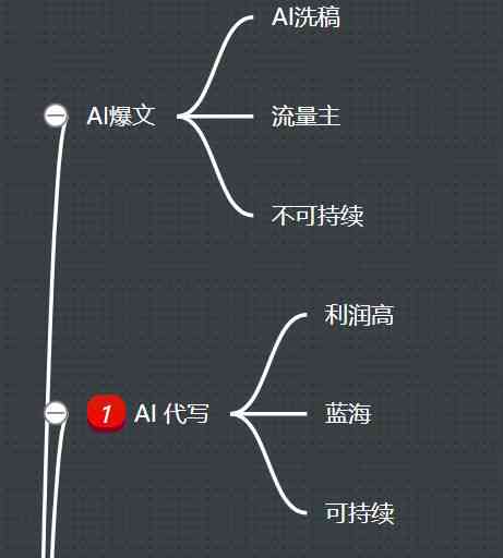 如何普通人利用AI创作平台轻松赚钱：一步步教你使用与变现之道