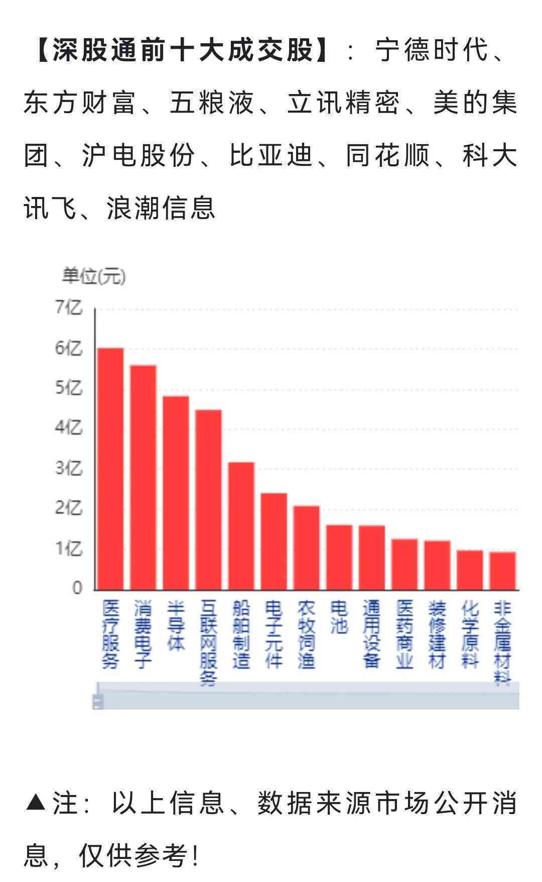 怎么使用AI创作平台赚钱与教程详解