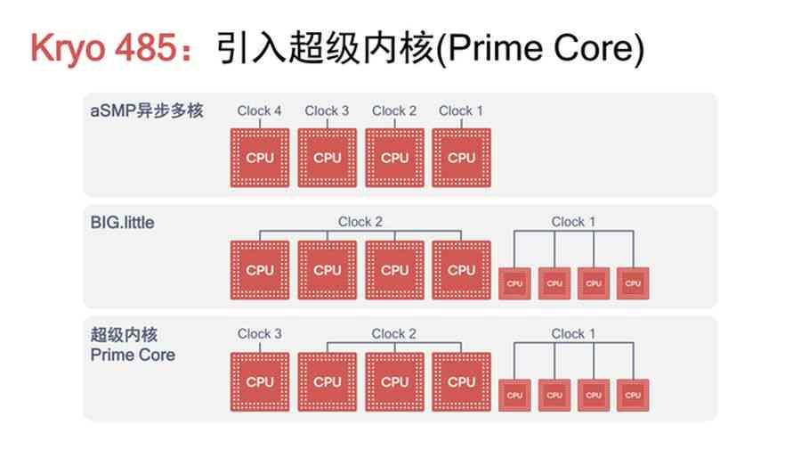 全方位解析：AI写作平台选择指南——满足多种需求的全面评估与推荐