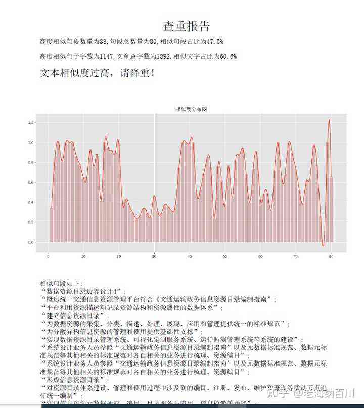 两个同款AI软件会生成的文案会一样吗：对比分析及其差异性探究