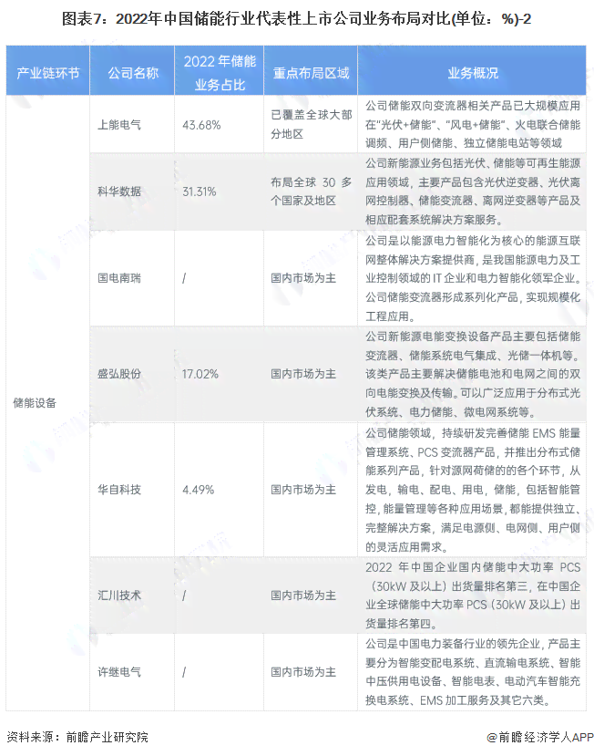 全方位评测：2023年度文案转音频软件推荐指南