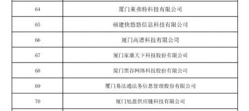 全方位评测：2023年度文案转音频软件推荐指南