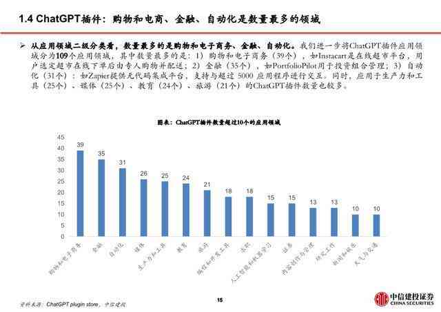 AI文案创作与优化：全面解决关键词搜索、内容撰写及用户痛点分析问题