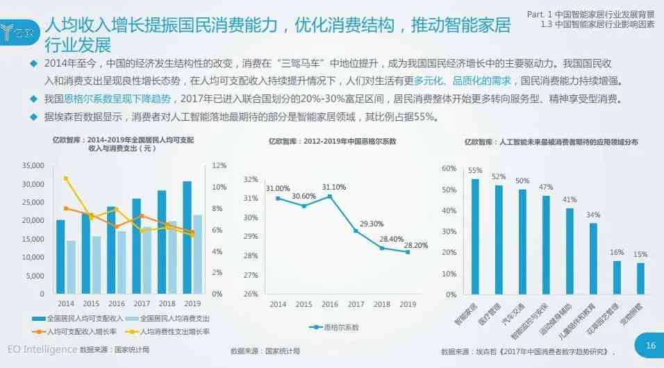 达观数据联合背景、成就与行业影响：深度剖析其创业历程及未来展望