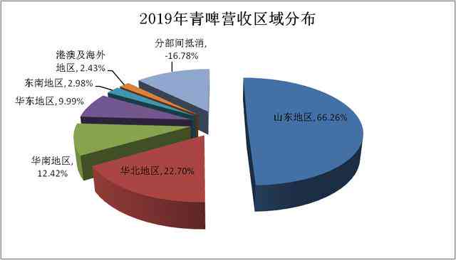 达观数据联合背景、成就与行业影响：深度剖析其创业历程及未来展望