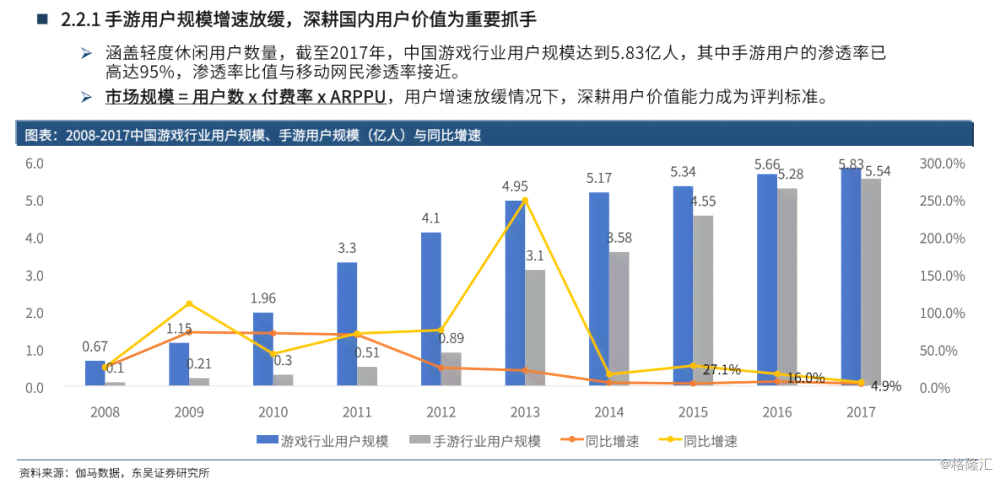 达观数据联合背景、成就与行业影响：深度剖析其创业历程及未来展望