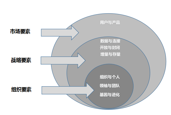 达观数据联合背景、成就与行业影响：深度剖析其创业历程及未来展望