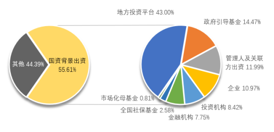 达观数据联合背景、成就与行业影响：深度剖析其创业历程及未来展望