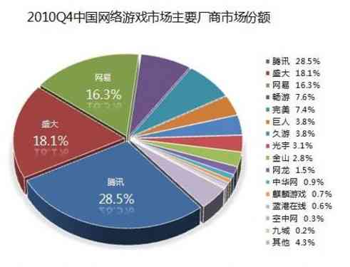 达观数据联合背景、成就与行业影响：深度剖析其创业历程及未来展望