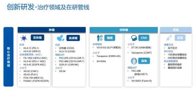 2023年中国AI写作平台综合实力排行榜：Top 10热门网站全面解析与比较